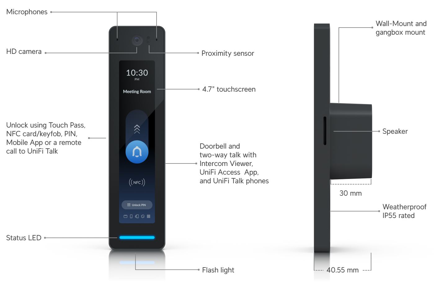 Access G3 Pro