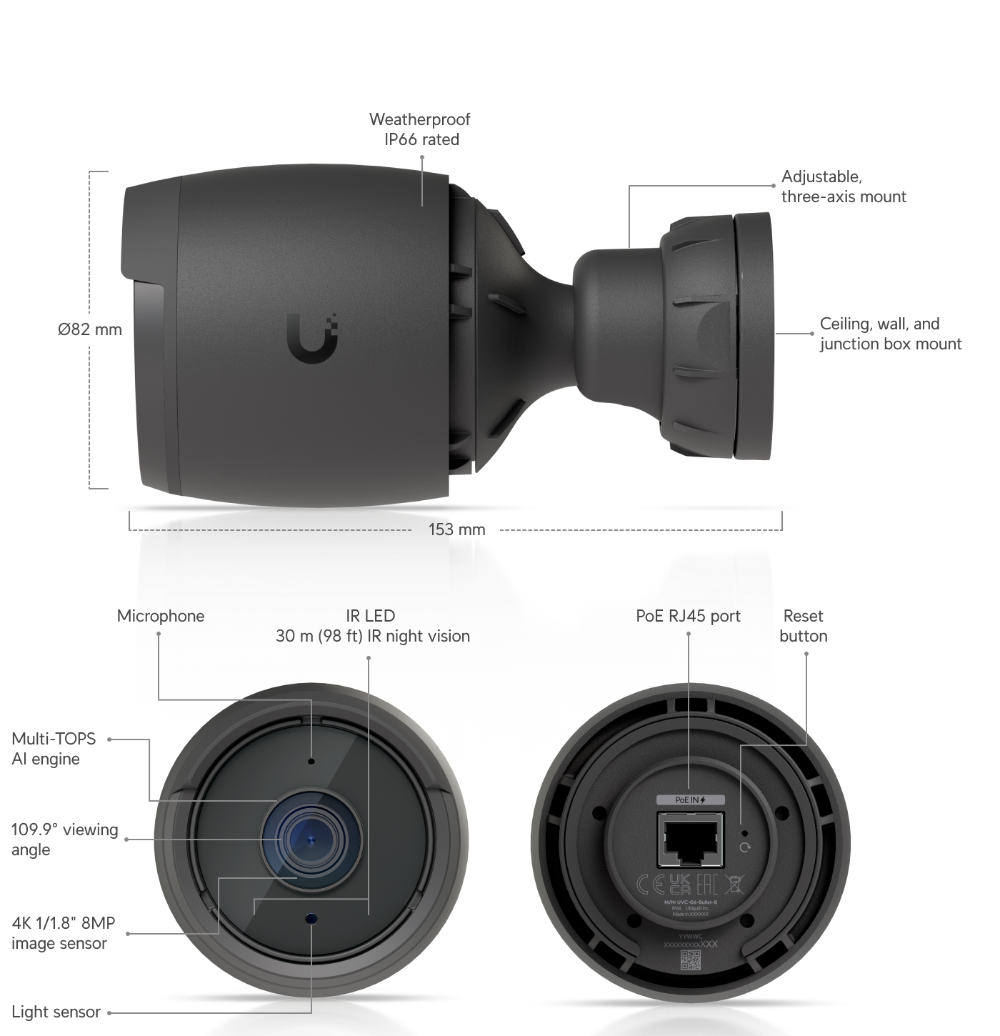 G6 Bullet