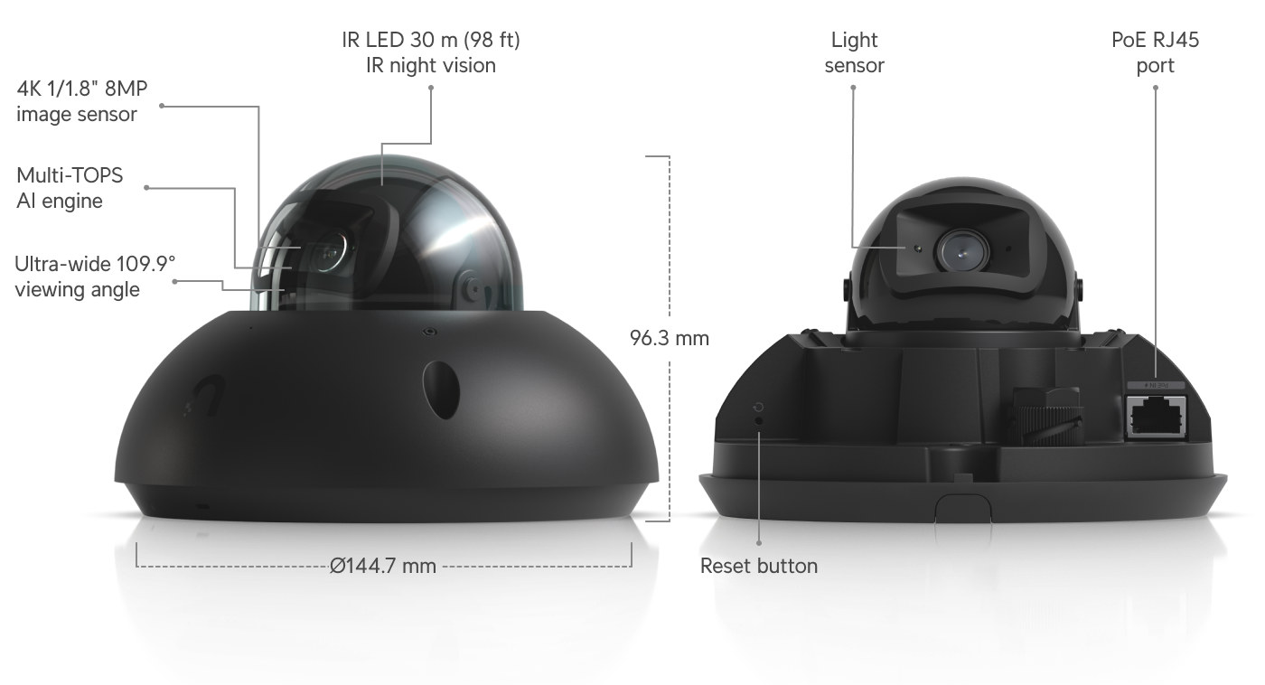G6 Dome